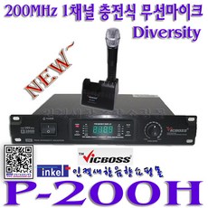 emcvnx5200