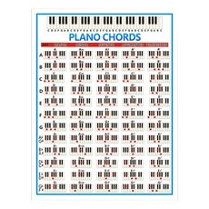 피아노 음악 이론 작곡 및 작곡을위한 피아노 코드 차트 포스터