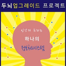 스터디위즈 두뇌 업그레이드 프로젝트, 12개월