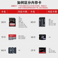 도다도다 충전 AR PD100W 노트북 기능 Quest 액세서리 USB C 도킹 변속기 동글, USB3.0, 7 업그레이드 [Type-c 포트+USB] MS+ SD