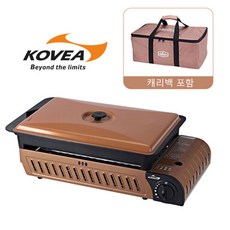 코베아구이바다