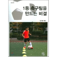축구룰