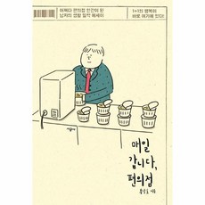 매일 갑니다 편의점, 상품명