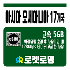 필리핀esim