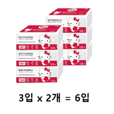 키즈피피티슈