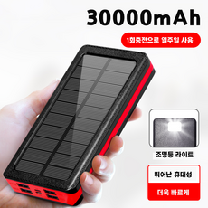 couyor 태양열 보조배터리 10000mAh 20000mAh 30000mAh 50000mAh 100000mAh, 블랙+레드, PS-400