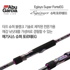 아부가르시아에기시스