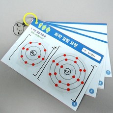 이온결합공유결합