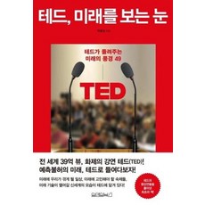 테드 미래를 보는 눈, 상품명