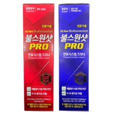 불스원샷효과