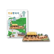 만공한국사 고려 고려청자 도요지 #39483413EA, 민정이네 1, 민정이네 본상품선택, 민정이네 본상품선택