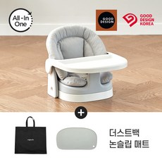 세이지폴시트
