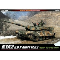 k1a2