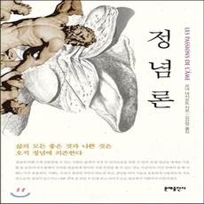 데카르트정념론