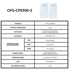 무선 CPE 쌍 신호 투 포인트 1 OPTFOCUS CPE 900Mbps 야외 10km IP65 브리지 24G 14Dbi 장거리 포인트 PTP 공유기 5Ghz, 5km 900Mbps, 미국 플러그, 2) 5km 900Mbps - 미국 플러그 - 10km무선영상브릿지