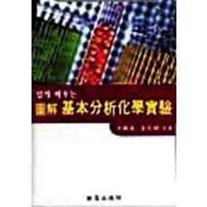 기본분석화학실험(도해), 형설출판사, 김문식 등저