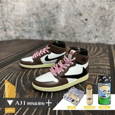 립프로테이블
