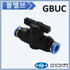 gbuc20-0606