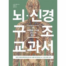 뇌신경구조교과서