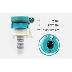 코인세탁기