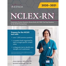 nclex