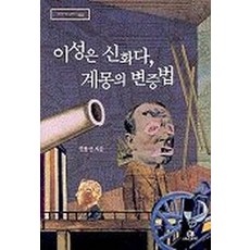 계몽의변증법