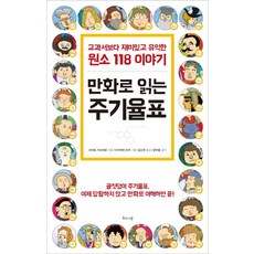 공포와전율