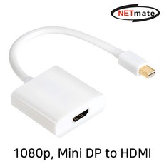 minihdmitomicrohdmi