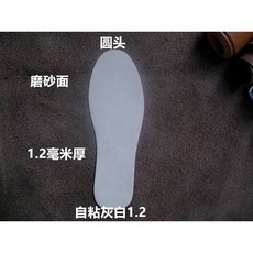 aaeee84ed7806b15948b7c22d5e945f0ce06464285e85f799558a5bba5c0.jpg