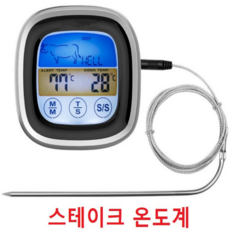 오리탕온도계