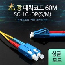 광랜커플러