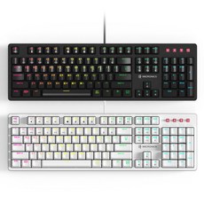 ex-gpro