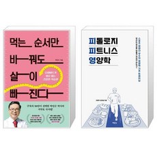 피톨로지우수