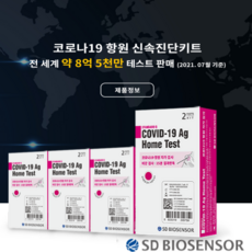 csv-q115bi
