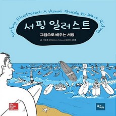 기사문항서핑
