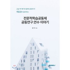예둘샘