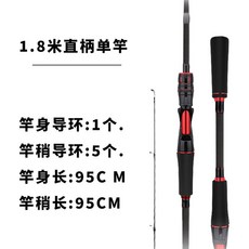7acc30072a32a6f1fc5d4fb48b8d711fc84692a648b7421ed48154b6b902.jpg