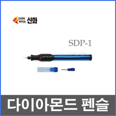 da2bd164ad9c5ebb626e809eee34efd36299bf3e3c7cf4826f5c9c2d2cc0.png