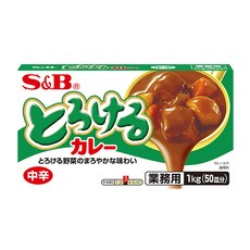 도로케루