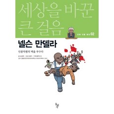 인종차별