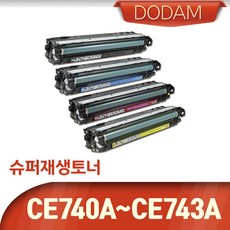 cp5225n