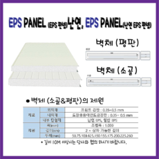 eps패널