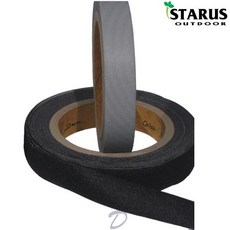 auxtape