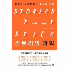 스토리의 과학 팔리는 브랜드에는 공식이 있다, 상품명