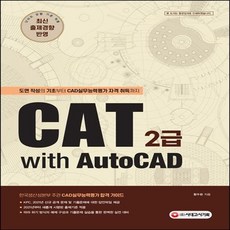 cat2급