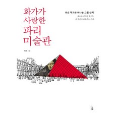 파리미술관산책