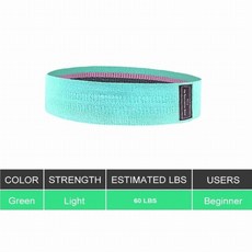LISM Unisex Booty Band Hip Circle Loop Resistance Band Workout for Legs 허벅지 둔근 엉덩이 스쿼트 밴드 미끄럼 방지 디자인 | 저항 밴드 |, 1pc 만