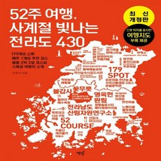 국내1박2일여행지