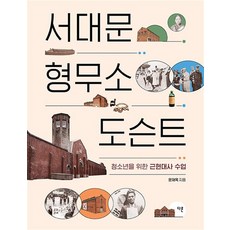 서대문형무소도슨트 TOP01