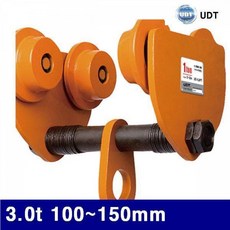 ⊙♭한정판매◎ 호이스트 3.0t 운반 플레인 기어 트로리 5003677 (r!i‡p) UDT 21.0kg 1EA, 1개, ☞ 해당 상품 선택하기_Iwon™